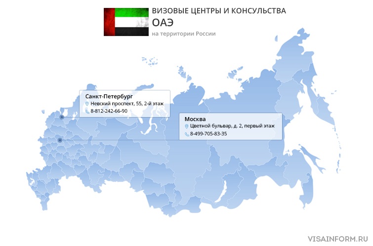 Рисунок: возможно его нет или не задан путь к нему