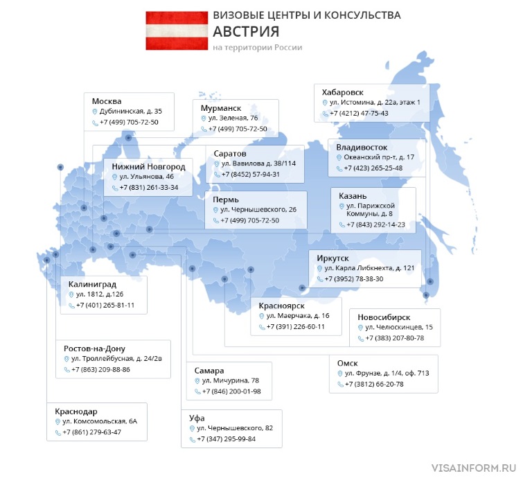 Рисунок: возможно его нет или не задан путь к нему