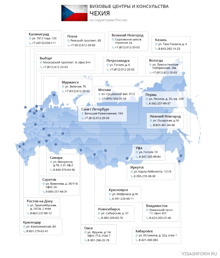 Рисунок: возможно его нет или не задан путь к нему