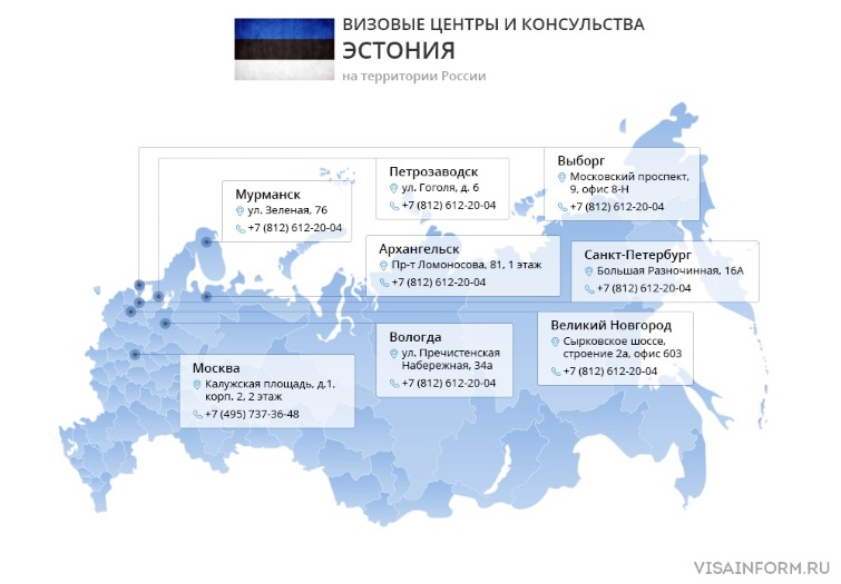 Рисунок: возможно его нет или не задан путь к нему