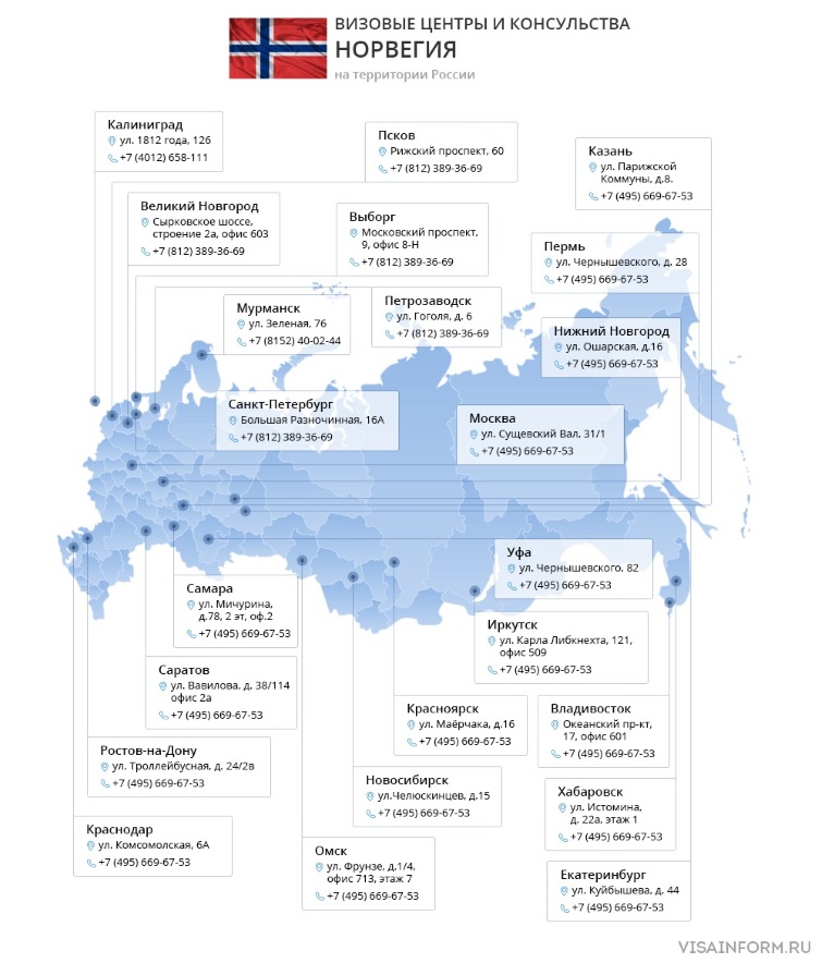 Рисунок: возможно его нет или не задан путь к нему