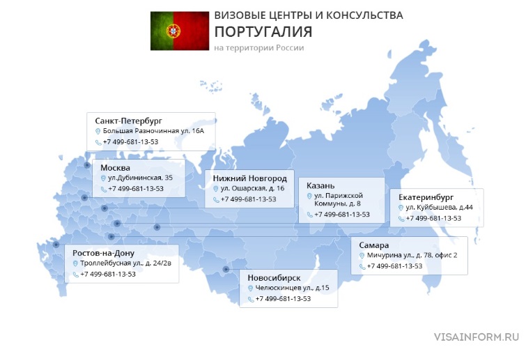 Рисунок: возможно его нет или не задан путь к нему