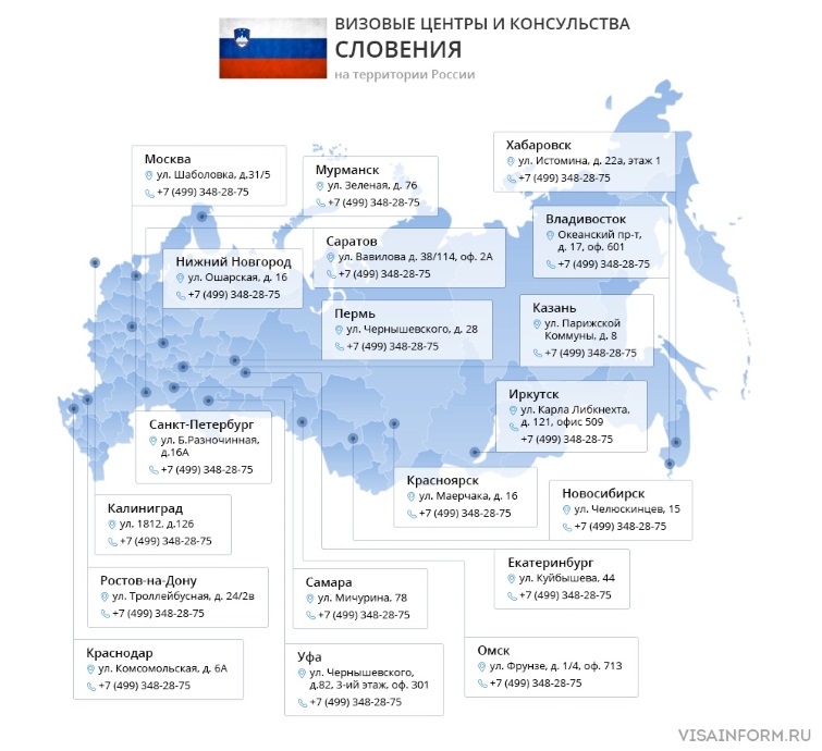 Рисунок: возможно его нет или не задан путь к нему